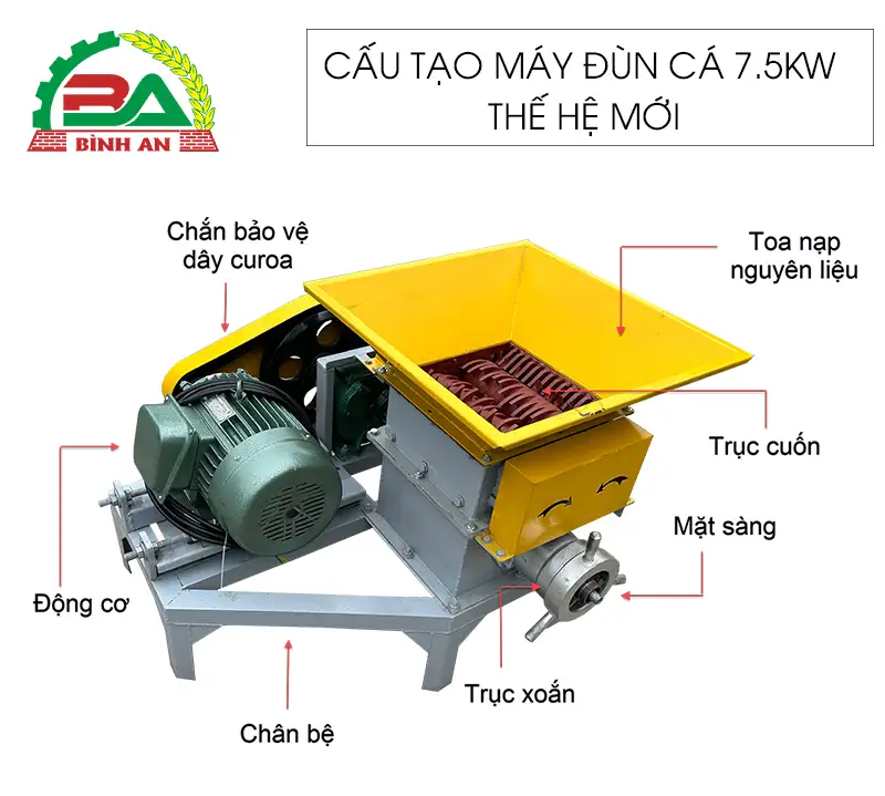 cau-tao-may-dun-cong-nghiep-7,5kw copy_result222