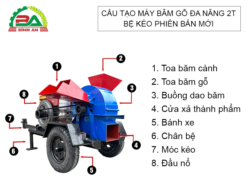 cau-tao-may-bam-go-da-nang-2t-be-keo-phien-ban-moi_result