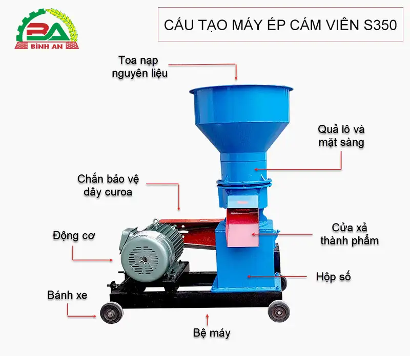 cau-tao-may-ep-cam-vien-s350-binh-an copy 2_result222