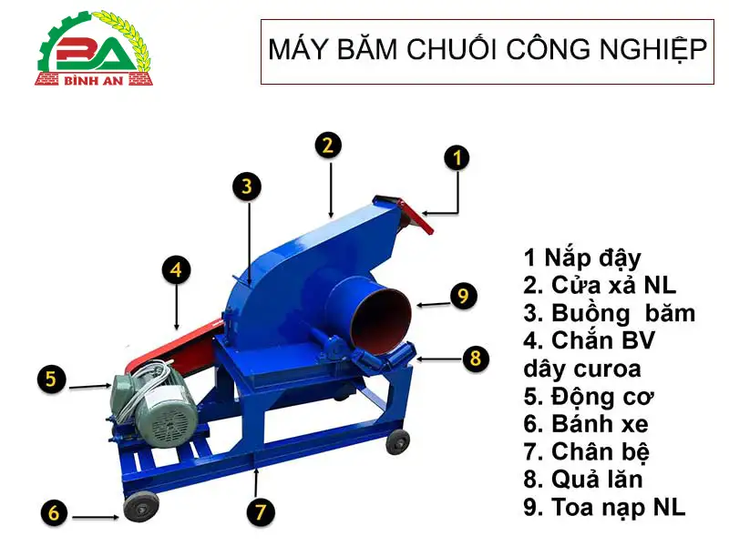 cau-tao-may-bam-chuoi-cong-nghiep copy_result222