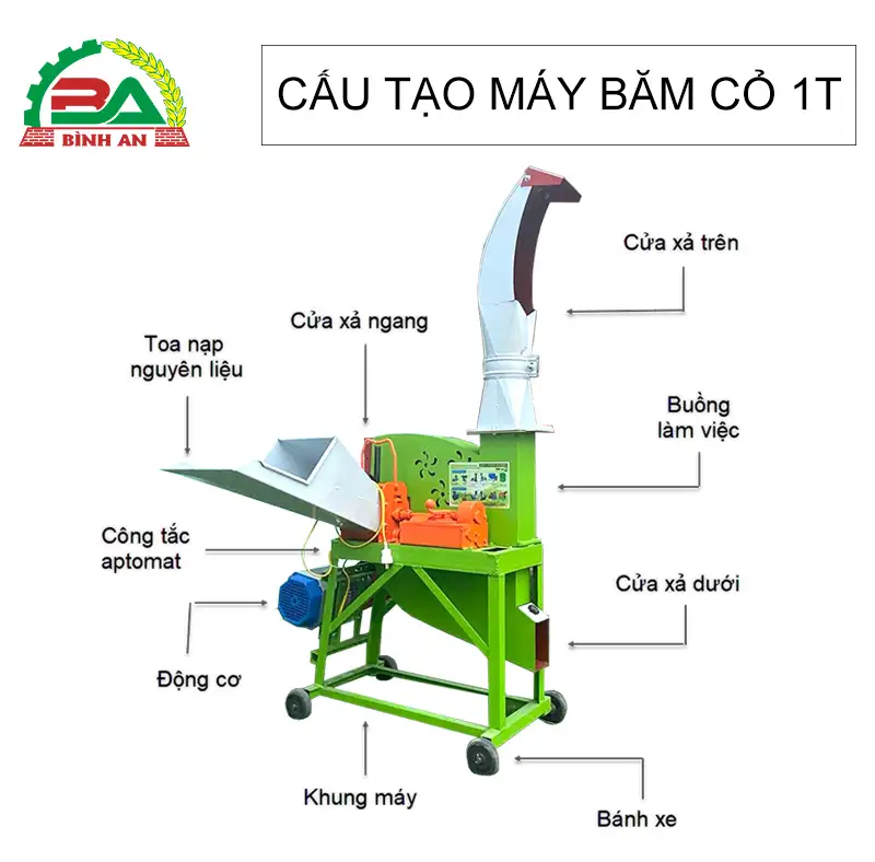 cau-tao-may-bam-co-1t-binh-an-1 copy_result222