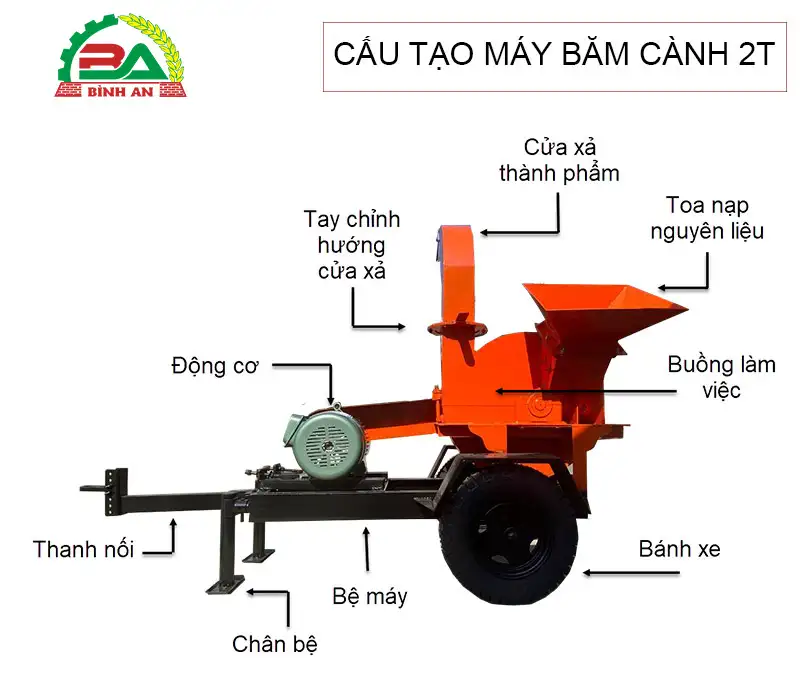 cau-tao-may-bam-canh-2t-be-keo copy_result222