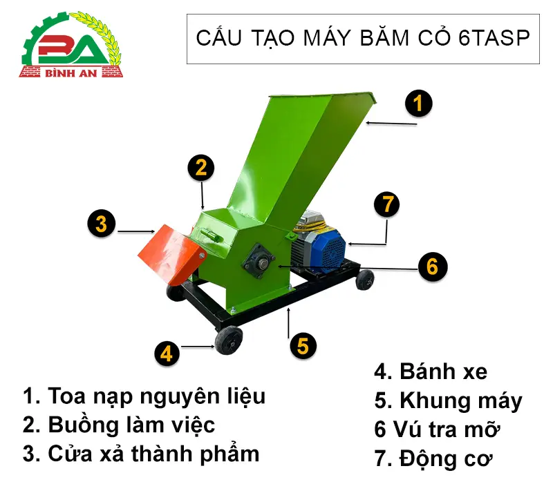cau-tao-may-bam-co-6tasp_result222