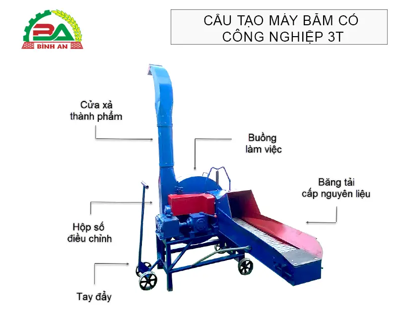 cau-tao-may-bam-co-cong-nghiep-3t_result222