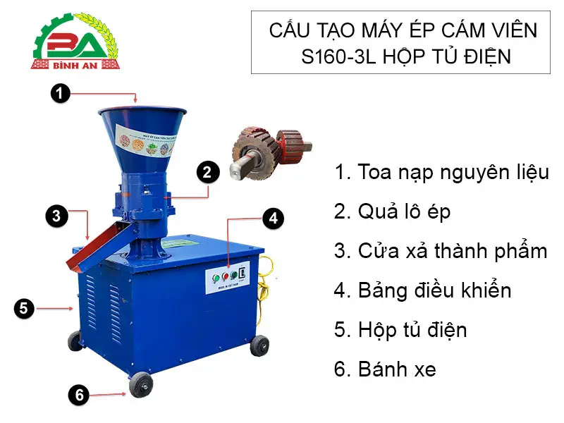 cau-tao-may-ep-cam-vien-s160-tu-dien_result222