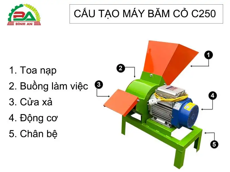 cau-tao-may-bam-co-c250-binh-anjpg_result222