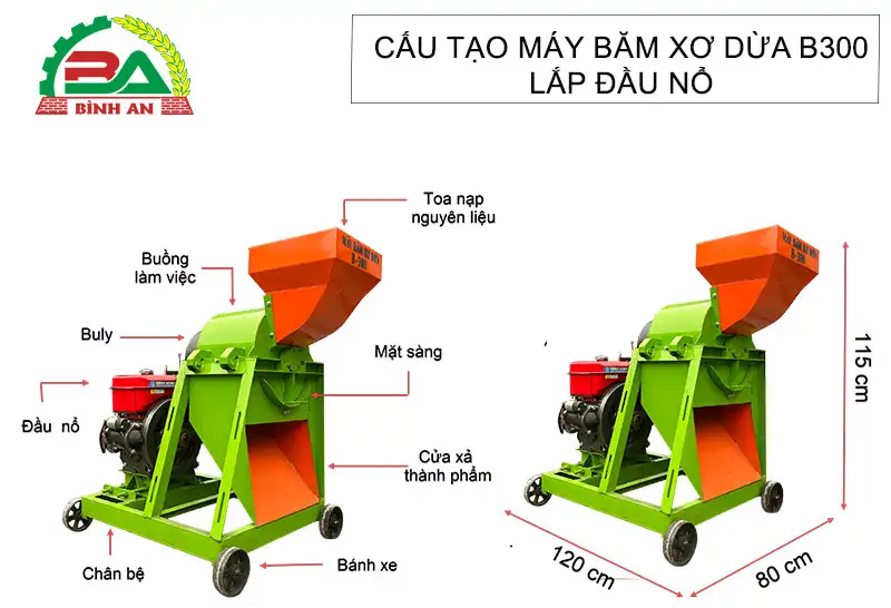 cau-tao-may-bam-xo-dua-b300da-no_result222