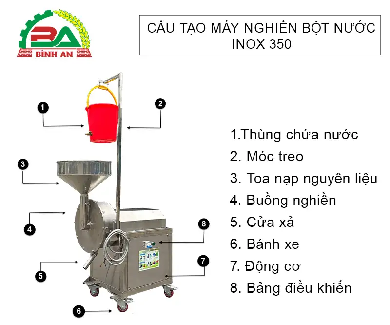 cau-tao-may-nghien-bot-nuoc-350-inox_result222