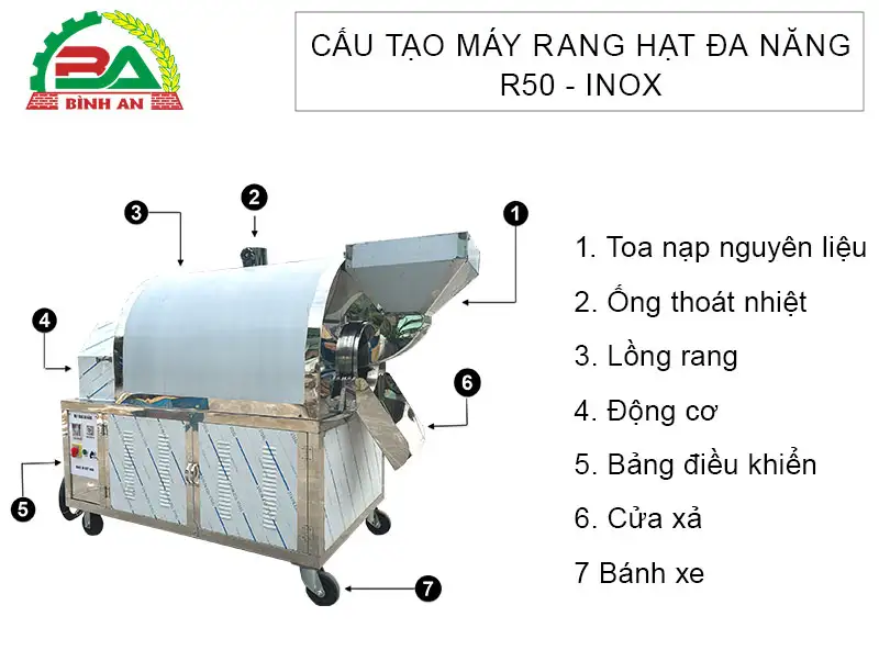 cau-tao-may-rang-hat-da-nang-r50-inox_result222