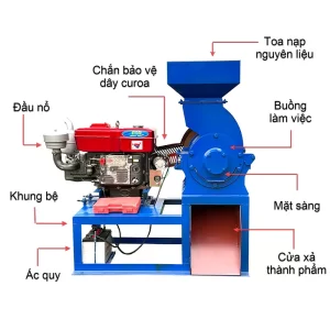 cau-tao-may-bam-xo-dua-b450-dau-no_result222