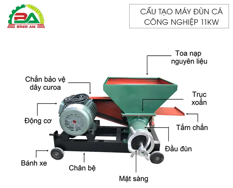 cau-tao-may-dun-ca-cong-nghiep-11kw_result222