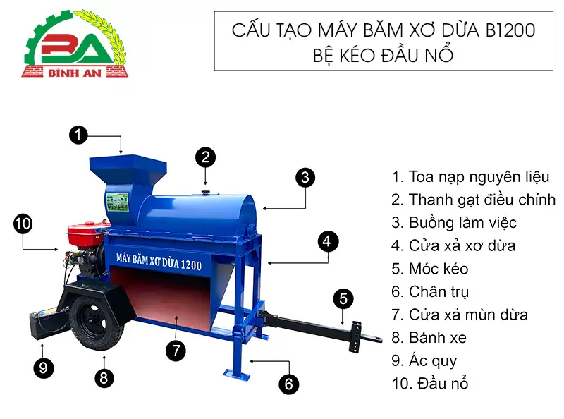 cau-tao-may-bam-xo-dua-b1200-be-keo-dau-no_result222