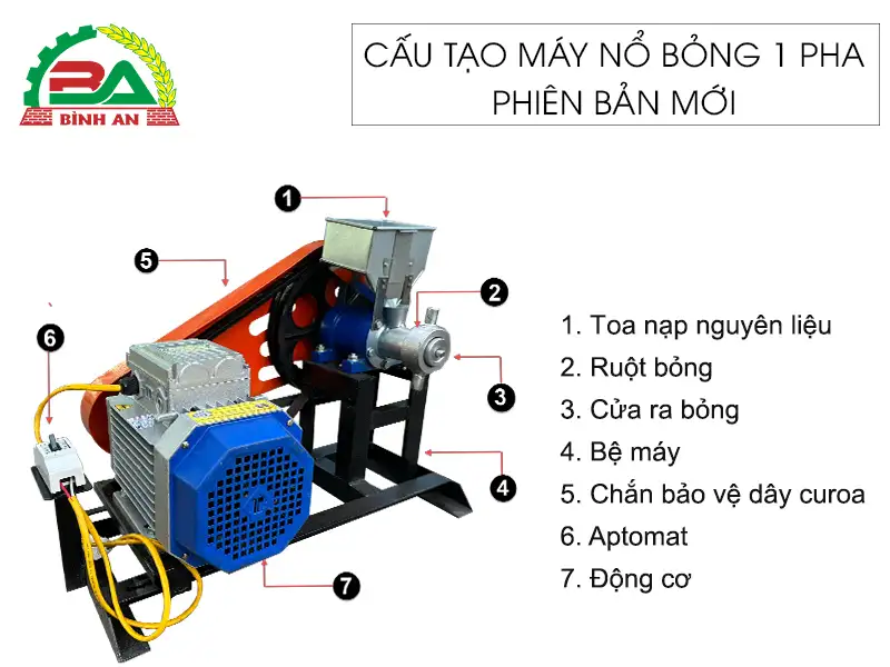 cau-tao-may-no-bong-1-pha-binh-an_result222