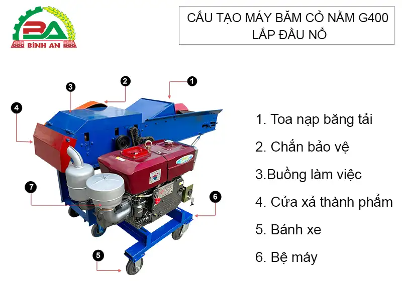 cau-tao-may-bam-co-nam-g400-dau-no_result222