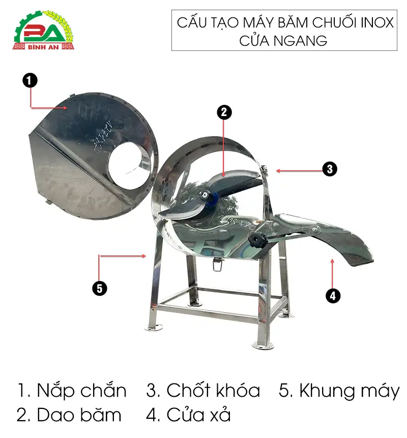 cau-tao-may-bam-chuoi-inox-cua-ngang copy_result222
