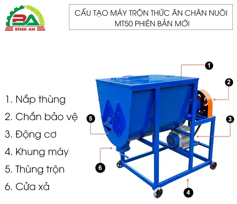 cau-tao-may-tron-bot copy_result222