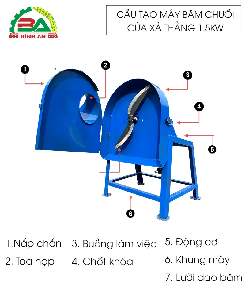 cau-tao-may-bam-chuoi-1,5kw copy_result222