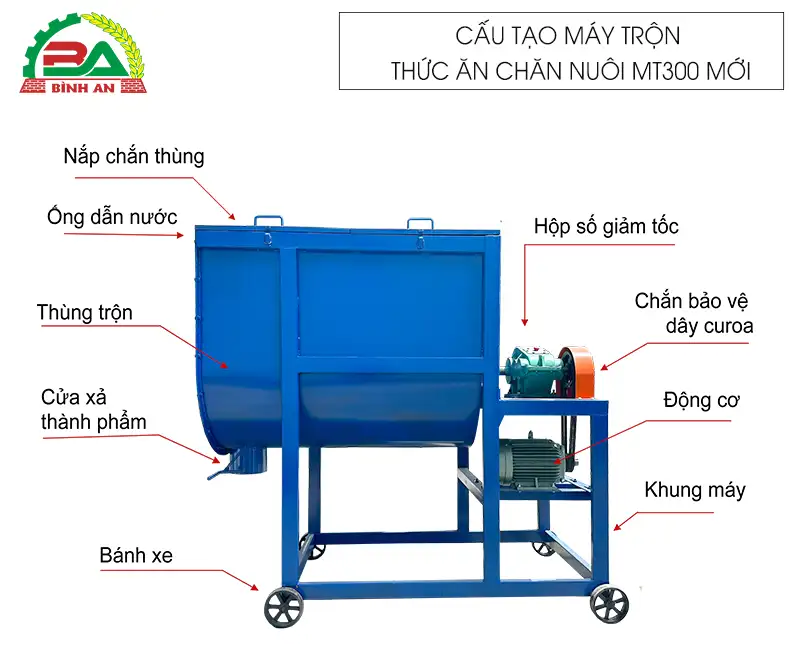 cau-tao-may-tron-thuc-an-chan-nuoi-mt300-binh-an_result222