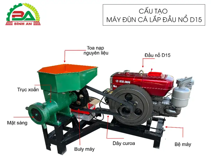 cau-tao-may-dun-ca-lap-dau-no-d15 copy_result222