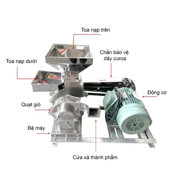Máy nghiền thức ăn chăn nuôi B12-2 toa inox - Ảnh 3
