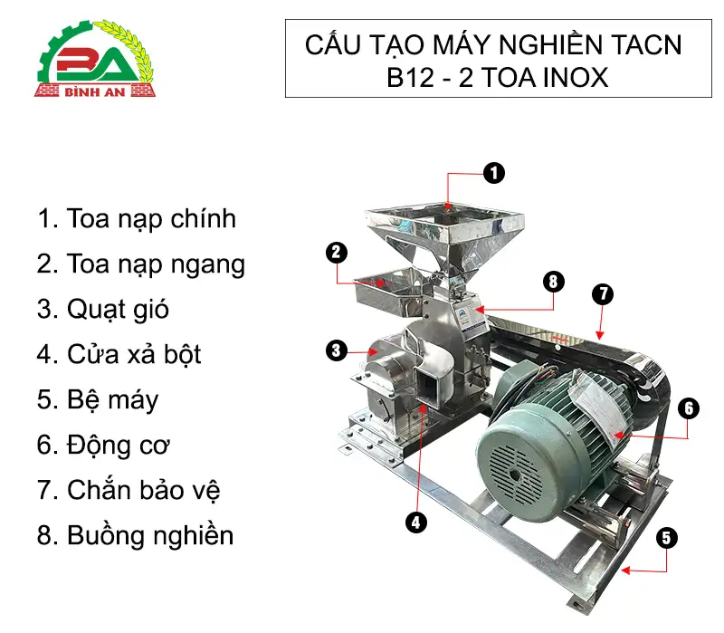 cau-tao-may-nghien-thuc-an-chan-nuoi-b12-2-toa-inox_result222